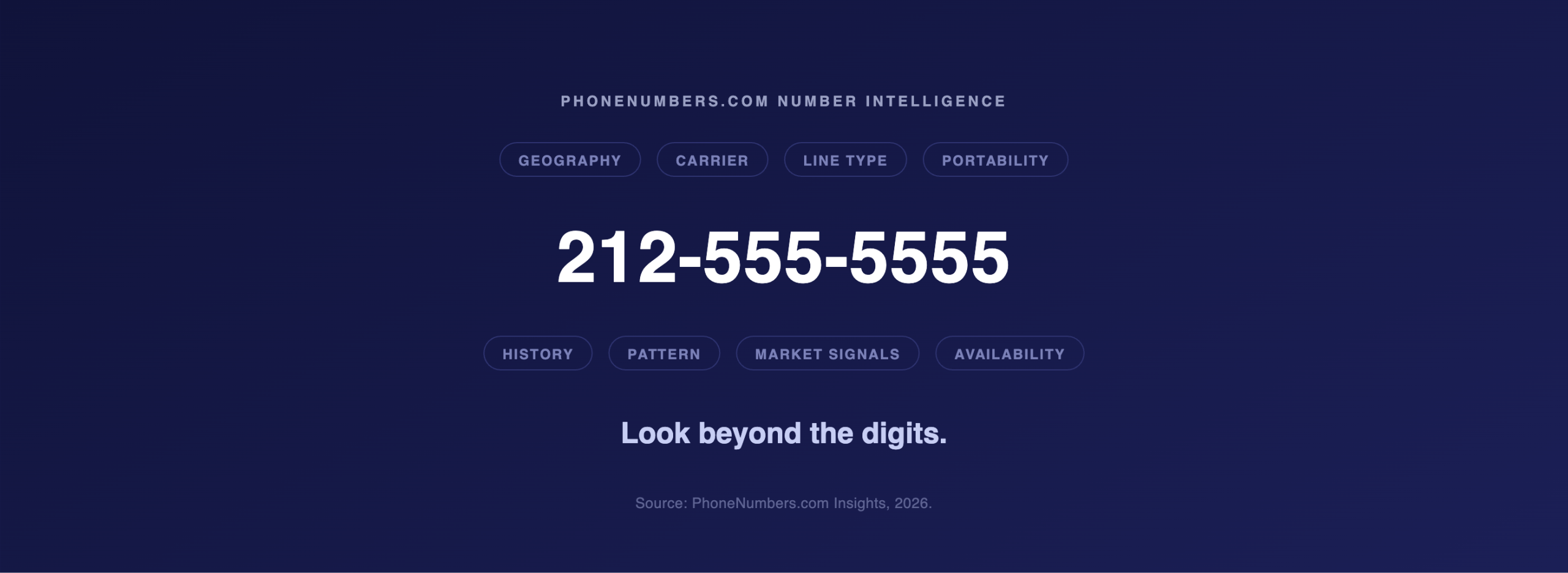 The number 212-555-5555 surrounded by intelligence layers with the line look beyond the digits